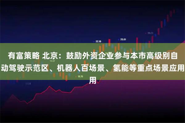 有富策略 北京：鼓励外资企业参与本市高级别自动驾驶示范区、机器人百场景、氢能等重点场景应用