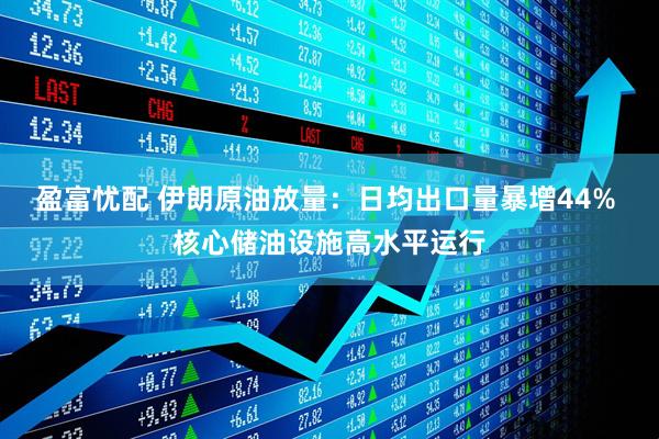 盈富忧配 伊朗原油放量:日均出口量暴增44% 核心储油设施高水平运行